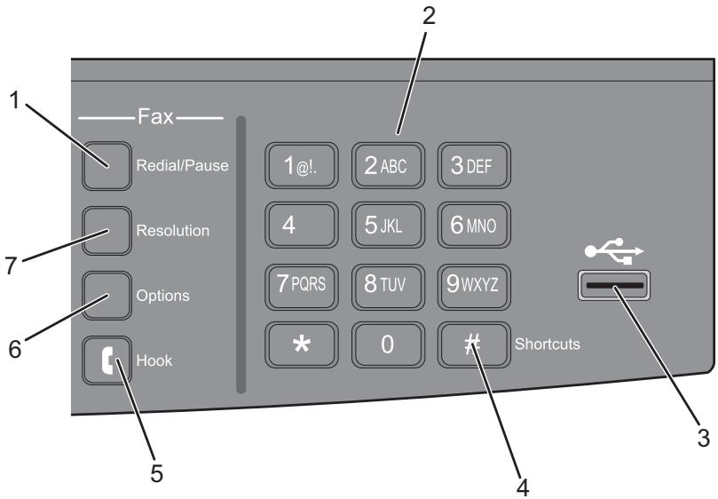 LEXMARK X363DN - Présentation du panneau de commandes de l'imprimante - 4