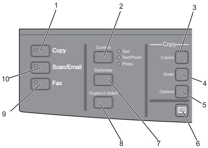 LEXMARK X363DN - Présentation du panneau de commandes de l'imprimante - 2