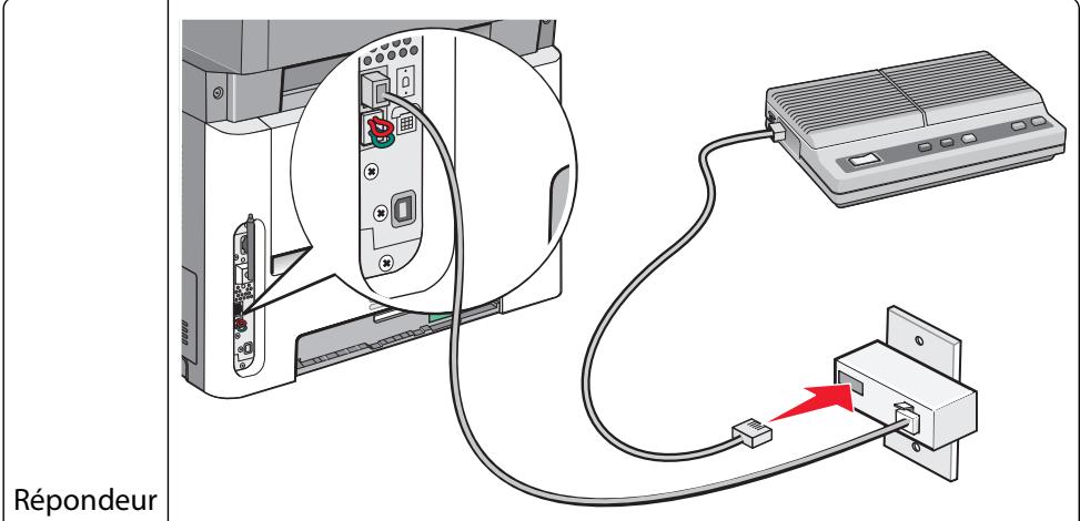 LEXMARK X364DN - Pays ou régions autres que l'Allemagne - 3