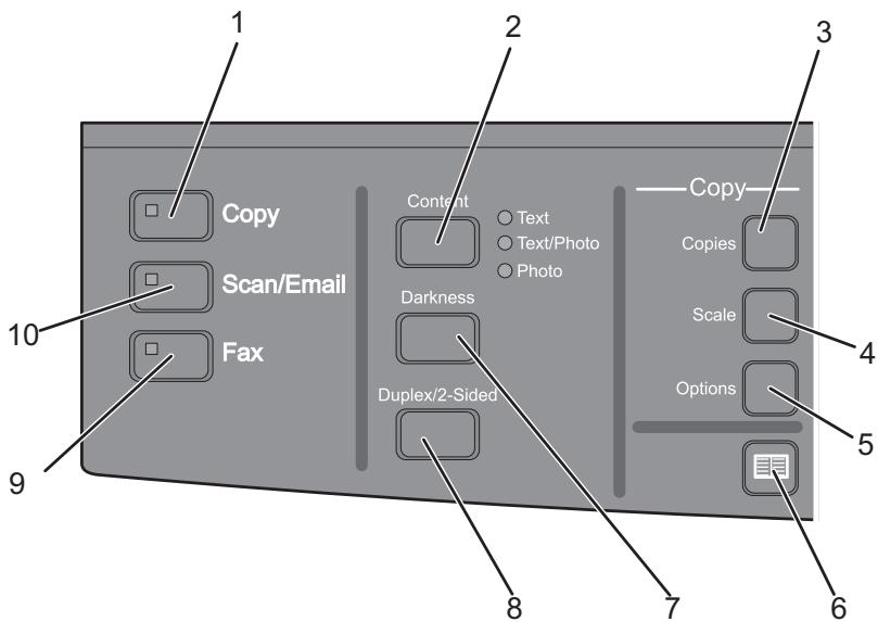 LEXMARK X364DN - Présentation du panneau de commandes de l'imprimante - 2