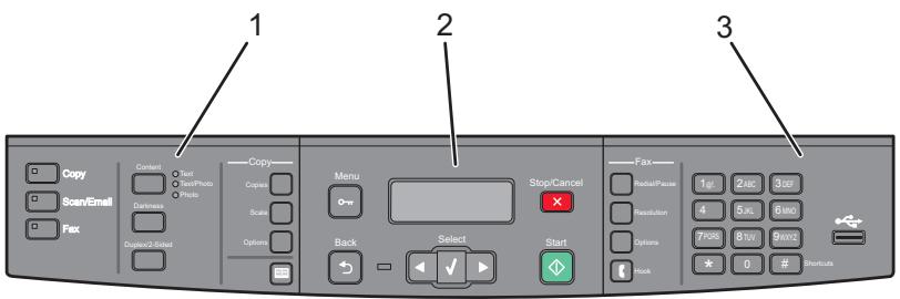 LEXMARK X364DW - Présentation du panneau de commandes de l'imprimante - 1
