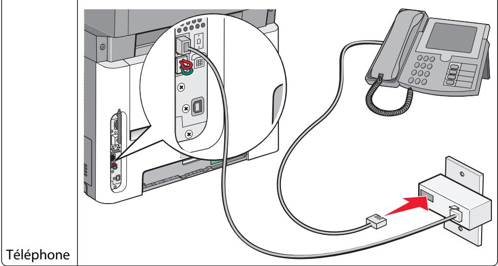 LEXMARK X364DW - Pays ou régions autres que l'Allemagne - 4