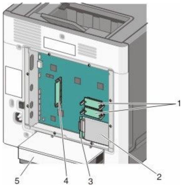 LEXMARK C734DN - Accès à la carte logique pour l'installation des options internes - 4