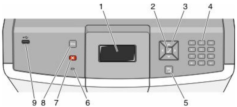 LEXMARK C734DTN - Présentation du panneau de commandes de l'imprimante - 1