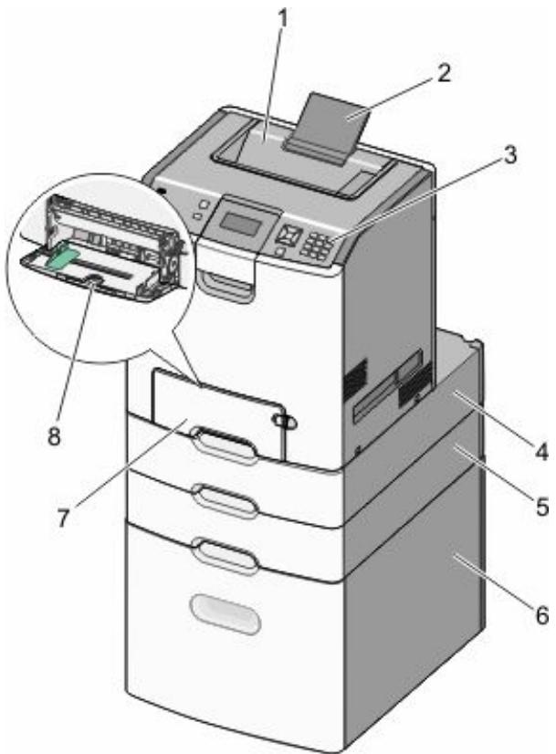 LEXMARK C734DW - Modèles configurés - 2