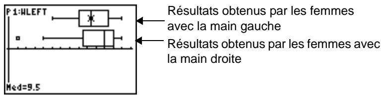 TEXAS INSTRUMENTS TI-84 PLUS - Marche à suivre - 1