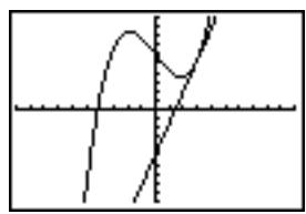 TEXAS INSTRUMENTS TI-84 PLUS - Tangent(expression, valeur) - 2