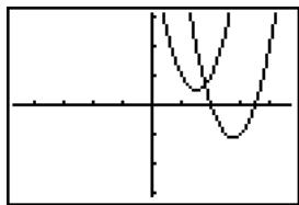 TEXAS INSTRUMENTS TI-84 PLUS - Représentation graphique des fonctions - 3