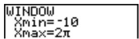 TEXAS INSTRUMENTS TI-84 PLUS - Qu'est-ce qu'une expression? - 2