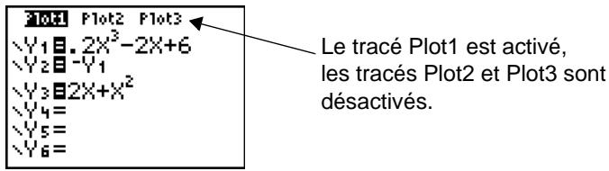 TEXAS INSTRUMENTS TI-84 PLUS - Activer ou désactiver un traçage statistique dans l'éditeur Y= - 1
