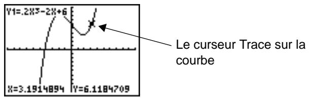 TEXAS INSTRUMENTS TI-84 PLUS - Parcourir un graphe à l'aide de TRACE - 1