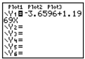 TEXAS INSTRUMENTS TI-84 PLUS - LinRegTTest - 4