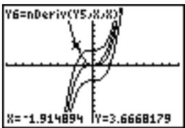 TEXAS INSTRUMENTS TI-84 PLUS - Marche à suivre 2 - 3