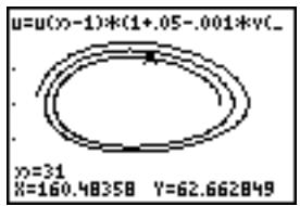TEXAS INSTRUMENTS TI-84 PLUS - Exemple : le modèle prédateur-proie - 4