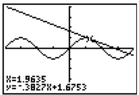 TEXAS INSTRUMENTS TI-84 PLUS - Directement sur le graphe - 2