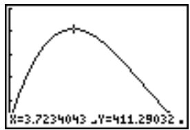 TEXAS INSTRUMENTS TI-84 PLUS - Affichage et parcours d'un graphe - 3