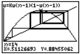 TEXAS INSTRUMENTS TI-84 PLUS - Procédure - 2