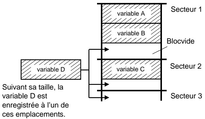 TEXAS INSTRUMENTS TI-84 PLUS - Intérêt de l'affichage du message de réorganisation de la mémoire - 1
