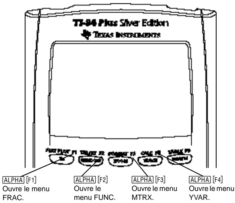 TEXAS INSTRUMENTS TI-84 PLUS - Utilisation des menus de raccourcis - 1