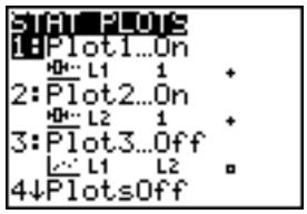 TEXAS INSTRUMENTS TI-84 PLUS - ModBoxplot - 1