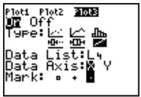 TEXAS INSTRUMENTS TI-84 PLUS - NormProbPlot - 2