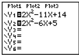 TEXAS INSTRUMENTS TI-84 PLUS - Représentation graphique des fonctions - 2
