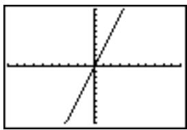 TEXAS INSTRUMENTS TI-84 PLUS - Insertion d'une fonction à représenter graphiquement pendant l'exécution d'un programme - 3