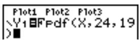 TEXAS INSTRUMENTS TI-84 PLUS - Fpdf(x,df numérateur,df dénominateur) - 1