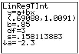 TEXAS INSTRUMENTS TI-84 PLUS - LinRegTInt - 3