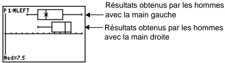 TEXAS INSTRUMENTS TI-84 PLUS - Marche à suivre - 2