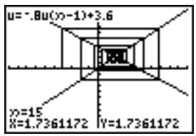 TEXAS INSTRUMENTS TI-84 PLUS - Exemple de convergence - 2
