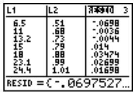 TEXAS INSTRUMENTS TI-84 PLUS - Remarque : - 5