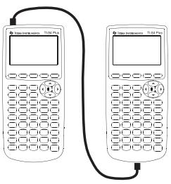 TEXAS INSTRUMENTS TI-84 PLUS - Connexion d'une TI-84 Plus à une TI-83 Plus à l'aide d'un câble E/S d'unité à unité - 1