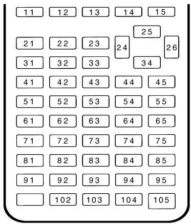 TEXAS INSTRUMENTS TI-84 PLUS - Schéma des touches de la TI-84 Plus - 1