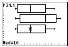 TEXAS INSTRUMENTS TI-84 PLUS - ModBoxplot - 4