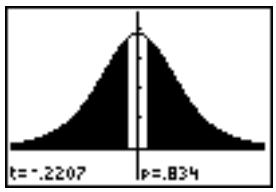 TEXAS INSTRUMENTS TI-84 PLUS - T-Test - 2
