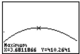 TEXAS INSTRUMENTS TI-84 PLUS - Calculer le maximum - 5