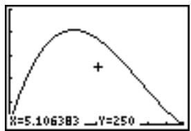TEXAS INSTRUMENTS TI-84 PLUS - Affichage et parcours d'un graphe - 2