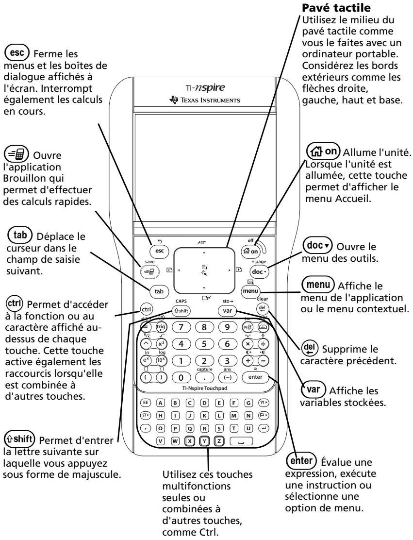 TEXAS INSTRUMENTS TI-NSPIRE CAS - Touches de l'unité nomade TI-Nspire™ - 1