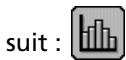 TEXAS INSTRUMENTS TI-NSPIRE CAS - Analyse des listes avec l'application Données & statistiques - 2
