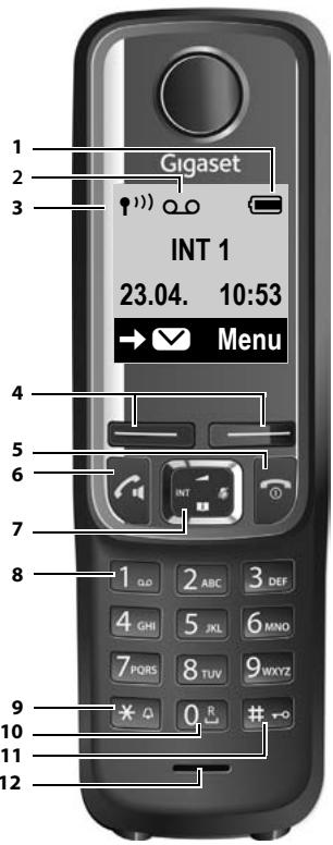 GIGASET A420 TRIO - 1