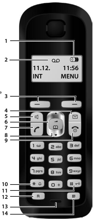 GIGASET AS300 - Présentation combiné - 1