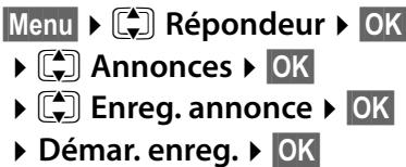 Menu ▶ Répondeur ▶ OK ▶ Annonces ▶ OK ▶ Enreg. annonce ▶ OK ▶ Démar. enreg. ▶ OK