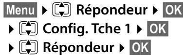 Menu ▶ Répondeur ▶ OK ▶ Config. Tche 1 ▶ OK ▶ Répondeur ▶ OK
