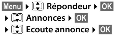 Menu ► Répondeur ► OK ► Annonces ► OK ► Ecoute annonce ► OK