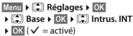 Menu ▶ 📊 Réglages ▶ OK ▶ 📊 Base ▶ OK ▶ 📊 Intrus. INT ▶ OK (✓ = activé)