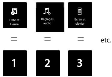 GIGASET SL910,  SL910A,  SL910H - Paramétrage des fonctions de service - 2