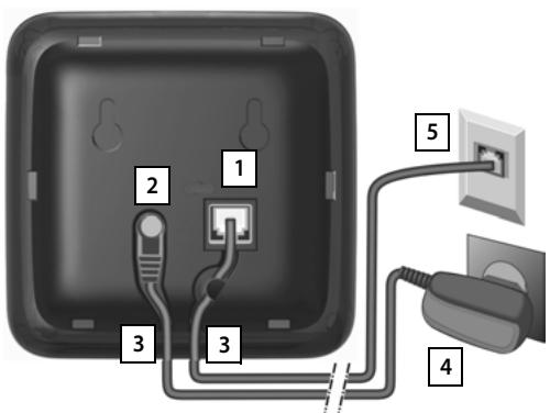 GIGASET SL910,  SL910A,  SL910H - Variante 1 de la base - 1