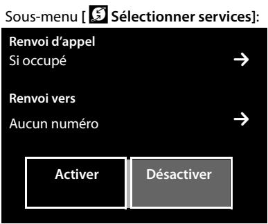 GIGASET SL910A - Renvoi d'appel (AWS) - 1