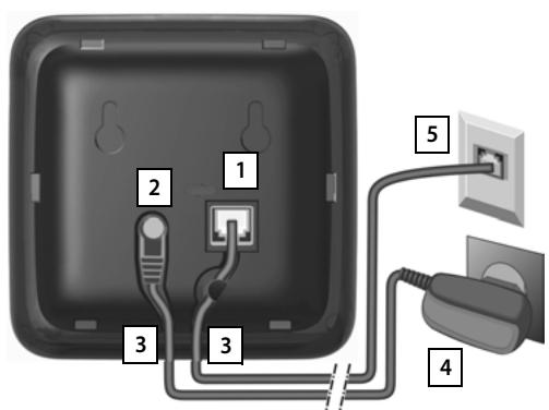 GIGASET SL910A - Connexion de la base au réseau téléphonique et au secteur - 1